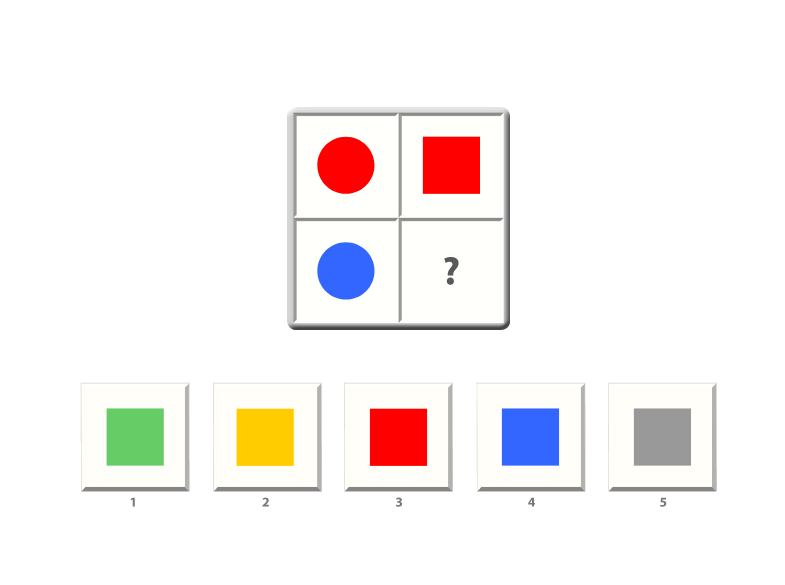 Question panel